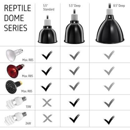 Reptile Light Fixture, 5.5'' Standard Dome, Fits Reptile Heat Lamp Bulb/Ceramic Heat Emitter, Reptile Heat Lamp Fixture