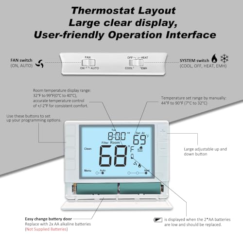 Super Programmable Thermostat for Home，2 Heat/1 Cool Heat Pump Or 1 Heat/1 Cool Conventional Systems, White Backlight - color: White