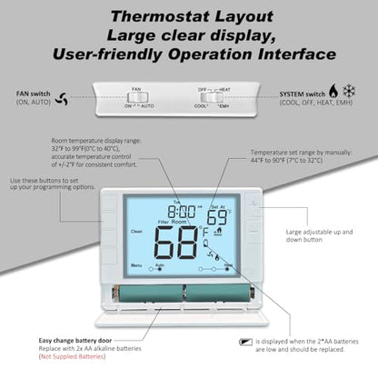 Super Programmable Thermostat for Home，2 Heat/1 Cool Heat Pump Or 1 Heat/1 Cool Conventional Systems, White Backlight - color: White