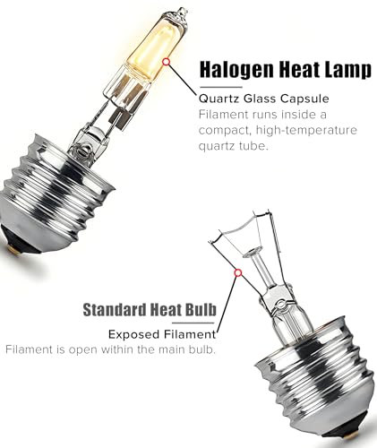 72W Halogen Heat Lamp for Reptiles - Professional Daylight Intense Basking Bulb, IR-A Deep Heat & Simulated Natural Sunlight, 2 Pack for Bearded Dragon, Turtle, Lizard, Snake, Gecko & Chicken
