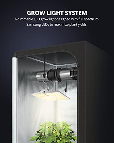 VIPARSPECTRA XS2500 Grow Lights for Seed Starting, 250W Dimmable LED Grow Light with Samsung LM301H Diodes, Dimming Daisy Chain Grow Lights for Indoor Plants Veg Bloom Full Spectrum for 4x2/3x3 Tent - size: 250W without lens