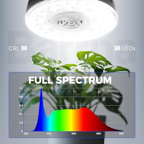 Barrina Orbgrow OG09 Puck LED Grow Light, 5000K 18W(2 x 9W, 270 Watt Equiv), Plant Lights for Indoor Plants Full Spectrum, Magnetic & Linkable, Small Grow lamp, Perfect for Plant Shelf, 2 Packs, Black