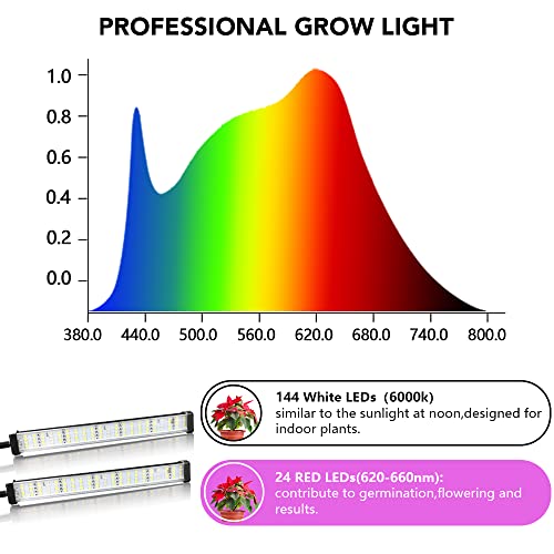 GooingTop Grow Light 100W 6000K, Super Bright White Desktop Clip Plant Lamp for Seedlings Succulents Seeds Starting Indoor Plants Growing,Bendable Gooseneck & Timer 4 8 12 H - size: 100Watts