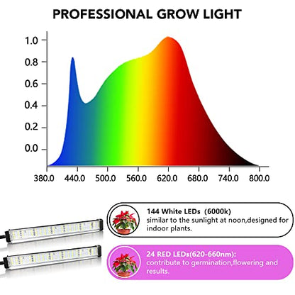 GooingTop Grow Light 100W 6000K, Super Bright White Desktop Clip Plant Lamp for Seedlings Succulents Seeds Starting Indoor Plants Growing,Bendable Gooseneck & Timer 4 8 12 H - size: 100Watts