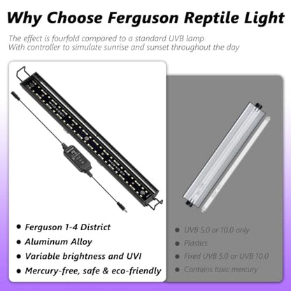 REPTITRIP 27-Inch LED UVB Reptile Light with Auto On/Off & Preset Day-Night Cycle Dimming, 4 UVI Modes Fixture Controller, 22W Aluminum UVA UVB Lamp for Bearded Dragons, Turtles & Snakes, 6500K - size: 27-INCH