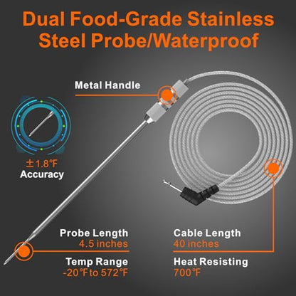 Dual Probe Rechargeable & Waterproof Digital Meat Thermometer for Food - Large LCD Backlight Cooking Thermometer for Kitchen Smoker Oven Grill BBQ Candy - color: Black & Gray