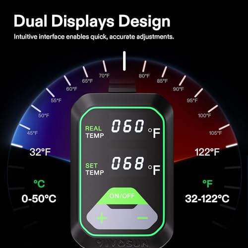 VIVOSUN 48"x20.75" Seedling Heat Mat with Built-in Temperature Controller, UL & MET-Certified Waterproof Plant Heating Pad for Germination, Hydroponics, Brewing, Breeding, and Greenhouses - size: 48"x20.75"