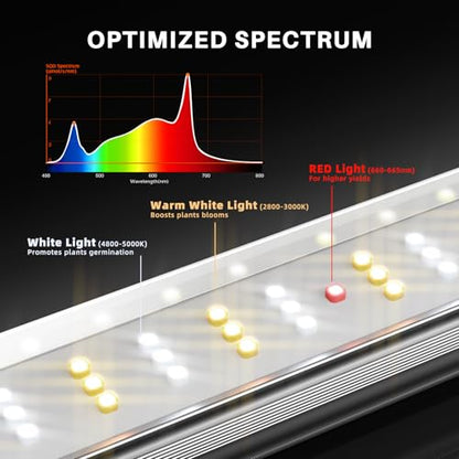 Spider Farmer SE4500 320W LED Grow Lights, Smart App Control, 2X4ft Coverage Full Spectrum Dimmable Bar Style Growing Lamp for Indoor Plants - size: 2x4 Coverage-320W