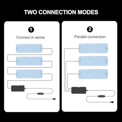 FRGROW 3Pack Flat Grow Lights for Indoor Plants, Seed Starting, Veg, 4/8/12/16/20H Timer, Light and Thin 30W Grow Lights for Under Cabinet Plant/Shelves, Two Connection Modes, Quick Installation - size: XLZB-3Pack-30W