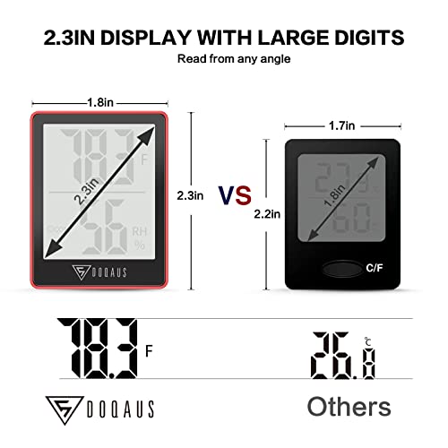DOQAUS Digital Hygrometer Indoor Thermometer Humidity Gauge Room Thermometer with 5s Fast Refresh Accurate Temperature Humidity Monitor for Home, Bedroom, Baby Room, Office, Greenhouse, Cellar, Red - color: Red Black