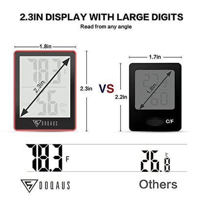 DOQAUS Digital Hygrometer Indoor Thermometer Humidity Gauge Room Thermometer with 5s Fast Refresh Accurate Temperature Humidity Monitor for Home, Bedroom, Baby Room, Office, Greenhouse, Cellar, Red - color: Red Black