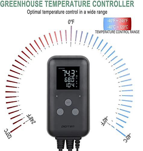 Greenhouse Temperature Controller Digital Waterproof Thermostat for Home Brewing, Fermentation, Breeding, Incubation, Terrarium, Heating & Cooling, 110V 10A 1100W