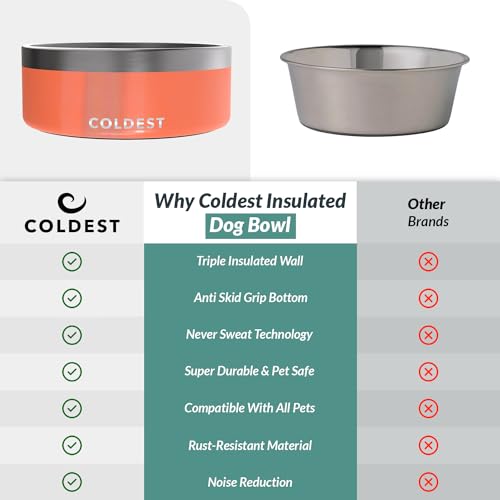 Coldest Dog Bowl - Anti Rust Metal, Non Slip, 3 Layers Insulated Stainless Steel Dog Bowls - Spill Proof & Heavy Duty - Water Bowl for Dogs, Cats & Pets, Dish Washer Safe (64 oz,Candy Red Glitter) - color: Candy Red Glitter, size: 64 oz