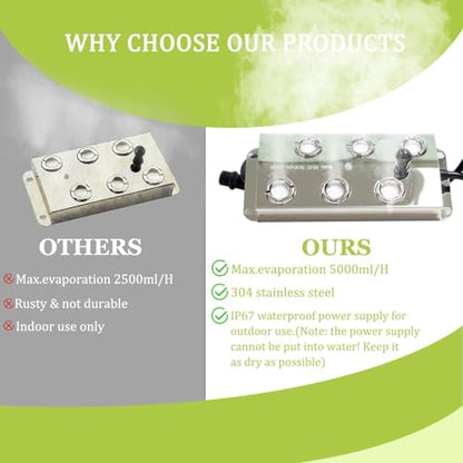 Ultrasonic Mist Maker Fogger Machine, Industrial Humidifier Fog Machine with Floats for Halloween Atmosphere Vegetable Preservation and Landscape (6 Head) - size: 6 Head