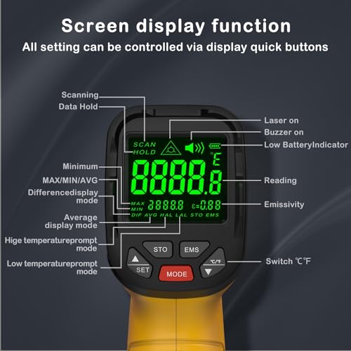 Infrared Thermometer High Temperature Gun -58℉~2732℉, 50:1 Distance Ratio, Digital Laser IR Temp Gun for Cooking, Pizza Oven, Engine, Kilns, Forges, Industry, and Home Repair. - color: -58°F to 2732°F