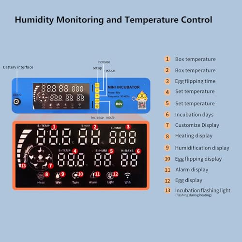 Automatic Eggs Incubator, Large Incubators for Hatching Eggs with Automatic Egg Turning & Temperature Control, Poultry Hatcher Machine for Chicken Duck Goose Quail Bird (128 Eggs) - size: 128 Eggs
