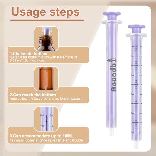 Baby Medicine Dispenser Syringe For Children,Oral Syringes, Liquid Plastic Syringe Without Needle,Leak proof Dosing Tools,5 Uniquely Colour Syringes - 5 Pack - size: 5 Pack
