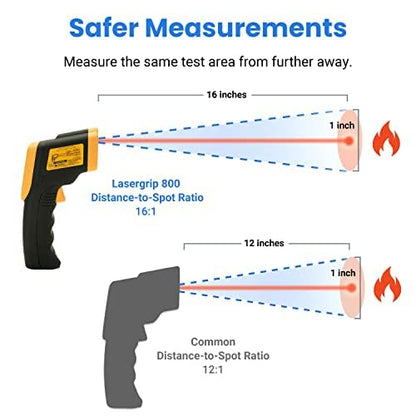 Etekcity Infrared Thermometer Temperature Gun 800, -58℉ to 1382℉ with 16:1 DTS Ratio, Digital Laser Temp IR Tool for Cooking, Pizza Oven, Griddle, Fridge, Engine, Pool, Non Contact, Yellow - color: Yellow D:S 16:1, style: Advanced