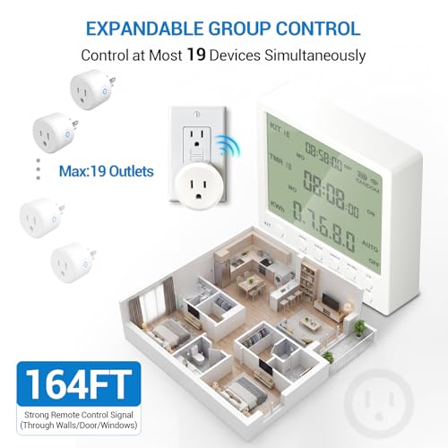 Wireless Digital Timer Outlet Expandable Up to 19 Outlets, Programmable Timer with Energy Monitor, Countdown Timer & Remote Switch, Indoor Remote Control System for Lamp, Light, Fan, Pets (2 Outlets) - size: 1*Timer+2*Outlets