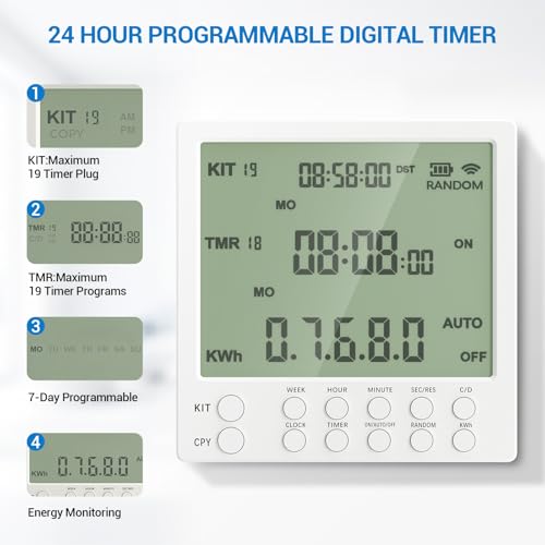 Wireless Digital Timer Outlet Expandable Up to 19 Outlets, Programmable Timer with Energy Monitor, Countdown Timer & Remote Switch, Indoor Remote Control System for Lamp, Light, Fan, Pets (2 Outlets) - size: 1*Timer+2*Outlets