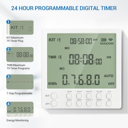 Wireless Digital Timer Outlet Expandable Up to 19 Outlets, Programmable Timer with Energy Monitor, Countdown Timer & Remote Switch, Indoor Remote Control System for Lamp, Light, Fan, Pets (2 Outlets) - size: 1*Timer+2*Outlets
