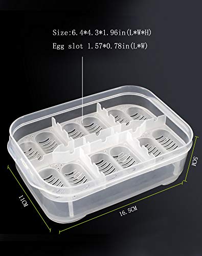 OMEM Reptile Breeding Box, Reptile Egg Incubators, Hatchery Box, for Hatching Gecko, Lizards, Lions Mane, Reptiles (Thermometer, Transparent Box) - size: Thermometer