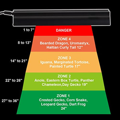 Aiicioo Reptile LED UVB Light - LED Terrarium Light with 3 Timing Function UVB Lamp UVB Bulb 4-Level Brightness Adjustable Lighting for Bearded Dragon Turtle Lizard (watts, 4)