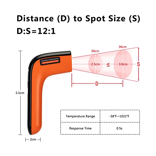 Rechargeable Infrared Thermometer Gun for Cooking -58℉~1022℉| INKBIRD Colorful Display Digital Laser Temperature Gun for Pizza Oven Grill Kitchen Home Repairs with Max Measure, ℉ Only (NOT for Human)