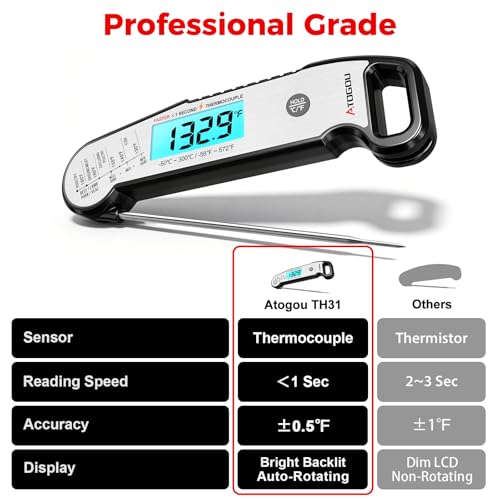 Atogou Professional Meat Thermometer Digital, Silver | <1 Sec Instant Read & ±0.5℉ Accuracy, IP67 Waterproof, Thermocouple Sensor Probe, for Kithchen, BBQ, Grill for Men Him Dad - color: Silver