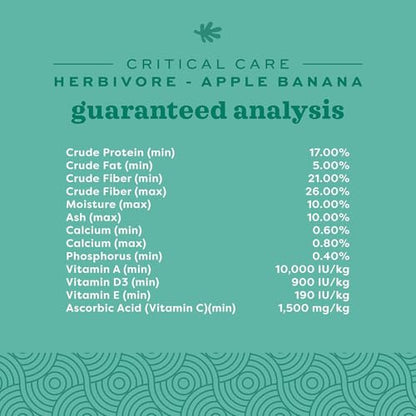 Oxbow Critical Care Herbivore Assist Feeding Formula for Rabbits & Guinea Pigs, High Fiber Timothy Hay Recovery Food, Natural Apple Banana Flavor, Vet Recommended Emergency Nutrition, 141g 3 Pack - size: Starter Size (Short-Term Care)