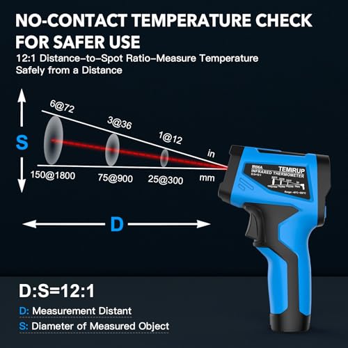 Infrared Thermometer Temperature Gun - TEMIRUP Non-Contact Digital Laser Thermometer Temp Gun with Thermocouple Probe for Industrial, Cooking, Griddle, Engine, HVAC, Adjustable Emissivity,-40℉~1202℉ - color: Blue -40℉~1202℉(-40℃~650℃)
