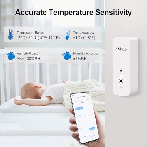 eMylo WiFi Thermometer Hygrometer, Wireless Indoor Temperature Humidity Sensor with App Alert & Data Storage, Smart Monitor for Home Bedroom Greenhouse, Alexa Compatible, Battery Included (4-Pack)
