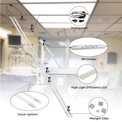 2Pack 3500K Warm Soft kit, 4FT LED Magnetic Mount Retrofit Kit, 24W = 60W Fluorescent Light, Super Bright 3600LM, Recessed Panel and Troffer Light Retrofit kit, Quick Repair, Transparent Cover - color: 4ft 2pack 3500k Transparent