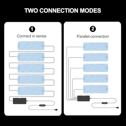 FRGROW 5Pack Flat Grow Lights for Indoor Plants, Seed Starting, Veg, 4/8/12/16/20H Timer, Light and Thin 50W Grow Lights for Under Cabinet Plant/Shelves, Two Connection Modes, Quick Installation - size: XLZB-5Pack-50W