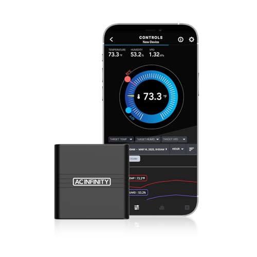 AC Infinity Mini Temperature Humidity Smart Hygrometer A2 Bluetooth App Monitor, Climate Gauge Thermometer for Basements, Guitar Rooms, Grow Tents, and Greenhouses - style: Integrated Sensor, Compact