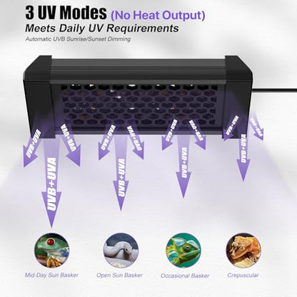 5 Inch LED Reptile Light Bar UVB 10.0, Ultra-Slim Aluminum UVA Basking Lamp with Timer & Dimmer, Even Light Output for Terrariums, Bearded Dragons and Turtles - size: 5 inches
