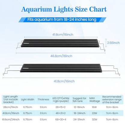 Full Spectrum Aquarium Light：Fish Tank Light with APP & Remote Control for Live Fishes Aquatic Pet Lovers - Timer Fish Tank Lights for 18-24 Inch Freshwater Saltwater Aquarium - size: 18-24inch