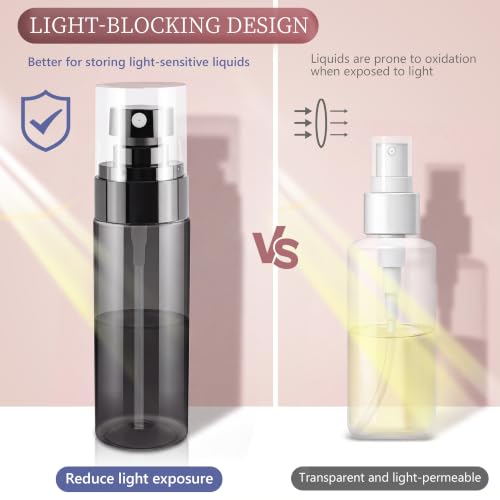 3Pack Small Spray Bottles, 1oz Black Plastic Fine Mist Mini Mister Bottles for Hair, Cleaning, Salons, Planting, Skin Care - color: Black-3, size: 1OZ