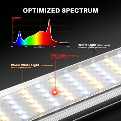 Spider Farmer SE1000W Smart LED Grow Light, 1000W Bar Style with App Control, Dimmable Daisy Chain, Full Spectrum for 5x5ft Coverage, Commercial Grade Vertical Farming Lamp for Indoor Plants - size: 5x5 Coverage-1000W