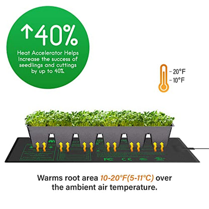 iPower 48” x 20.75” Seeding Heat Mat Upgraded Carbon Film Indoor Warm Hydroponic Plant Germination Starting Pad Durable Waterproof, 48" x 20.75", Black - size: 48" x 20.75", style: 1 Pack