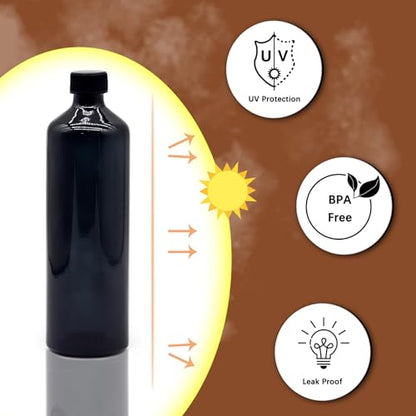 OFFIDIX Glass Spray Bottles for Cleaning,16 OZ 2 Pack Continuous Empty Water Mister Spray Bottles for Hair,Plants Mister,Adjustable Nozzle,Amber and Black - color: Amber+Black