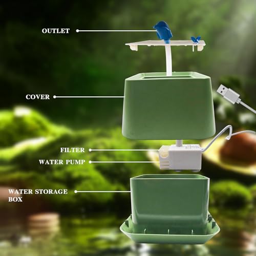 Bearded Dragon Tank Accessories, 1.5L Reptile Water Fountain with USB Auto Shut-Off Dry Burn Protection Pump, Reptile Habitat Waterfall for Bearded Dragon, Leopard Gecko, Chameleon, Snake