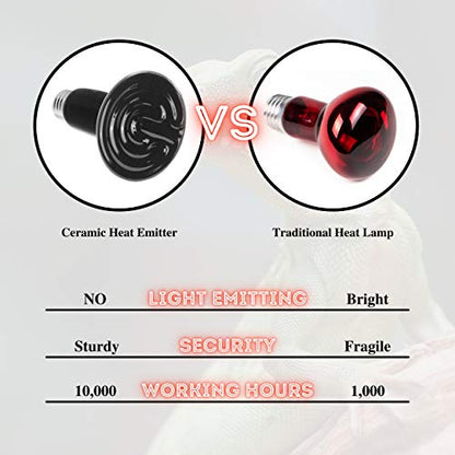 Mandala Crafts Heat Lamp for Reptiles - Ceramic Heat Emitter Infrared Light Bulb with No Light for Chicken Coop Turtle Bearded Dragon Dog Pet Brooder 100W Pack of 2 Black - color: Black