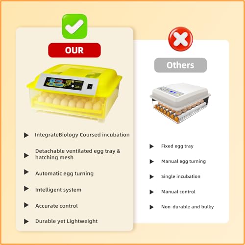 Egg Incubator for Hatching Eggs, 56 Egg Capacity with Automatic Egg Turner | Digital Humidity Control, Clear Temperature Display, Externa, 360° Clear Viewing for Poultry, Ducks, Quail