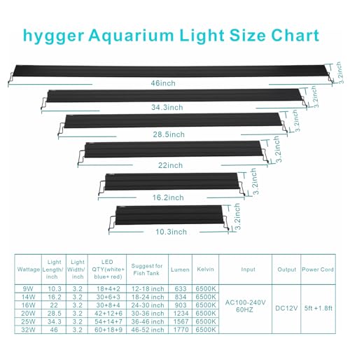 hygger 16W Full Spectrum Aquarium Light with Aluminum Alloy Shell Extendable Brackets, White Blue Red LEDs, External Controller, for Freshwater Fish Tank (24-30 inch) - size: 16W (24-30 inch)