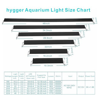 hygger 16W Full Spectrum Aquarium Light with Aluminum Alloy Shell Extendable Brackets, White Blue Red LEDs, External Controller, for Freshwater Fish Tank (24-30 inch) - size: 16W (24-30 inch)