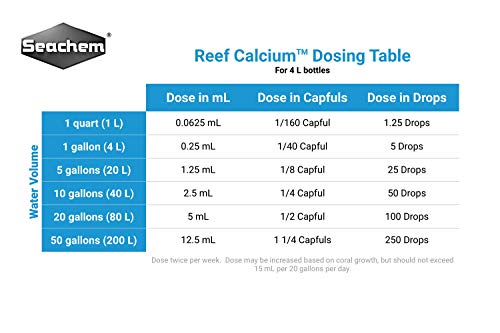 Reef Advantage Calcium, 4 kg / 8.8 lbs