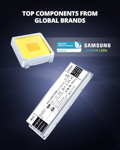 VIPARSPECTRA XS2500 Grow Lights for Seed Starting, 250W Dimmable LED Grow Light with Samsung LM301H Diodes, Dimming Daisy Chain Grow Lights for Indoor Plants Veg Bloom Full Spectrum for 4x2/3x3 Tent - size: 250W without lens