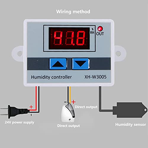 Hilitand Digital Humidity Controller LED Hygrometer Sensor DC24V 240W 10A with ABS Shell for Accurate Humidity Measurement and Direct Output
