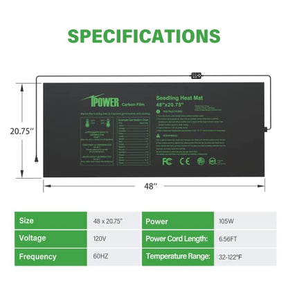 iPower 2-Pack Seedling Heat Mat for Plants with Dual Digital Temperature Controller, MET Certified Heating Pad, 48" x 20.75", Black - size: 48" x 20.75"(x2), style: with Digital Controller